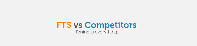  FTS vs Competitors – Timing is everything. 